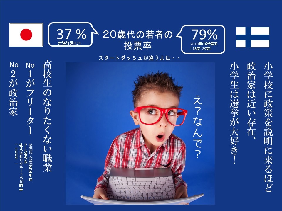 【22本目】スタートダッシュが違う、スウェーデンの若年層（18~29歳）投票率は79%